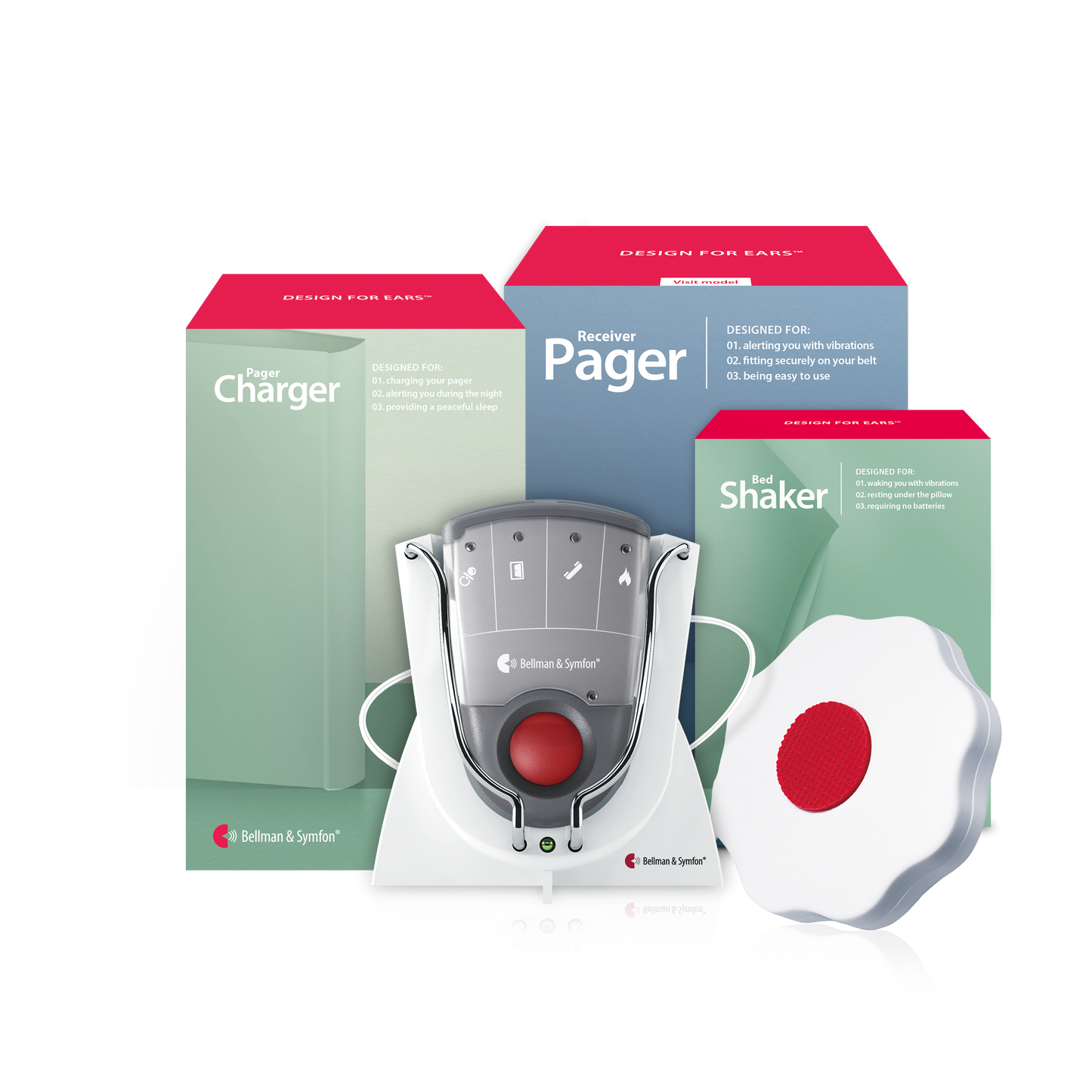 Pager Receiver Package