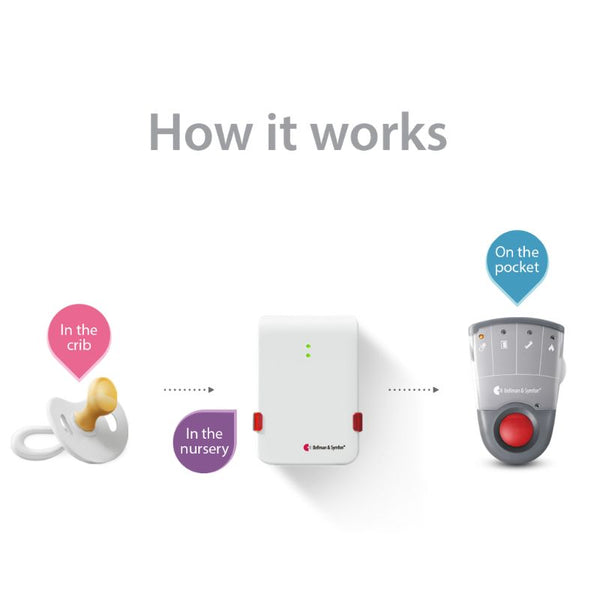 Baby Monitor System with Pager Receiver hover image