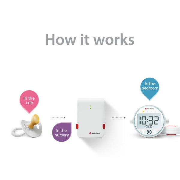 Baby Monitor System with Alarm Clock and Bed Shaker hover image