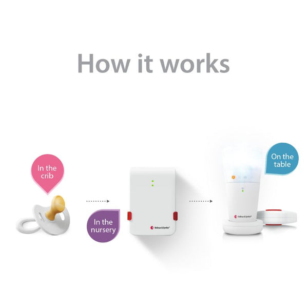 Baby Monitor System with Flash Receiver and Bed Shaker hover image