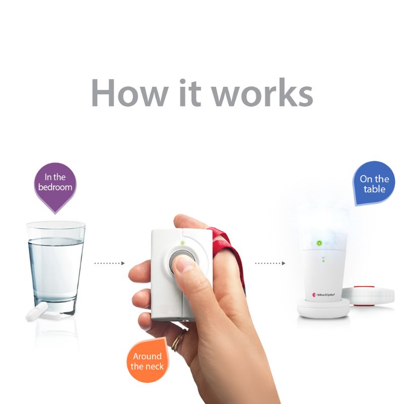 Push Button System with Flash Receiver and Bed Shaker