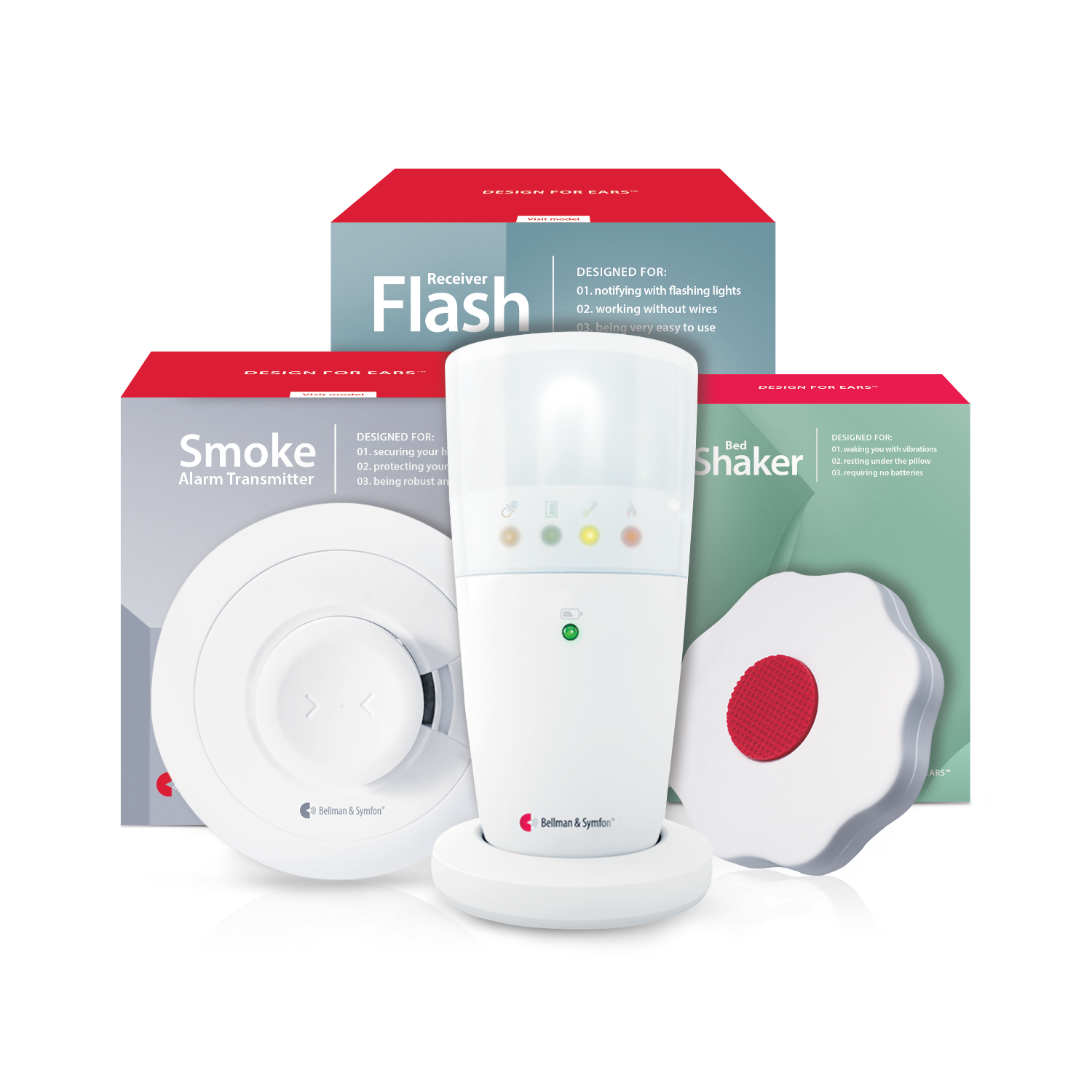 Smoke/Fire Alarm Notification System | with Flash Receiver and Bed Shaker