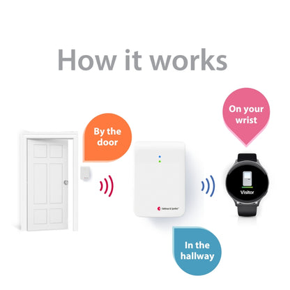 Doorbell System with Bluetooth Bridge and Watch Receiver