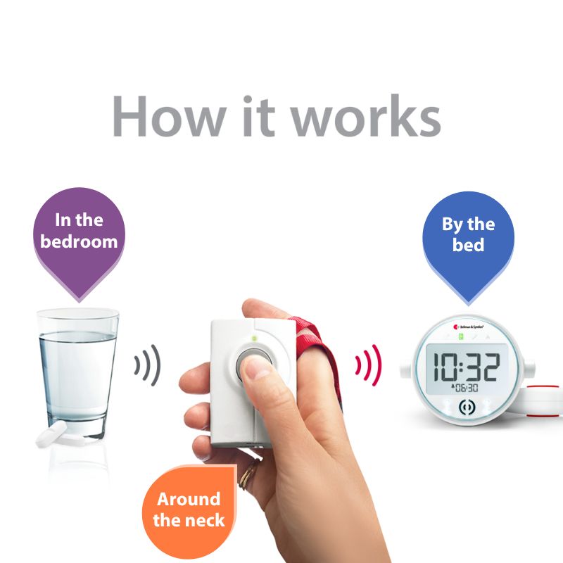 Push Button System with Alarm Clock Receiver and Bed Shaker