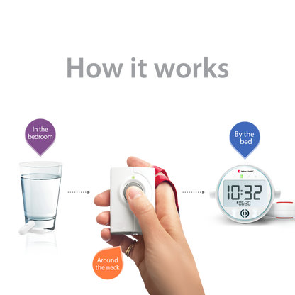 Push Button System with Alarm Clock Receiver and Bed Shaker