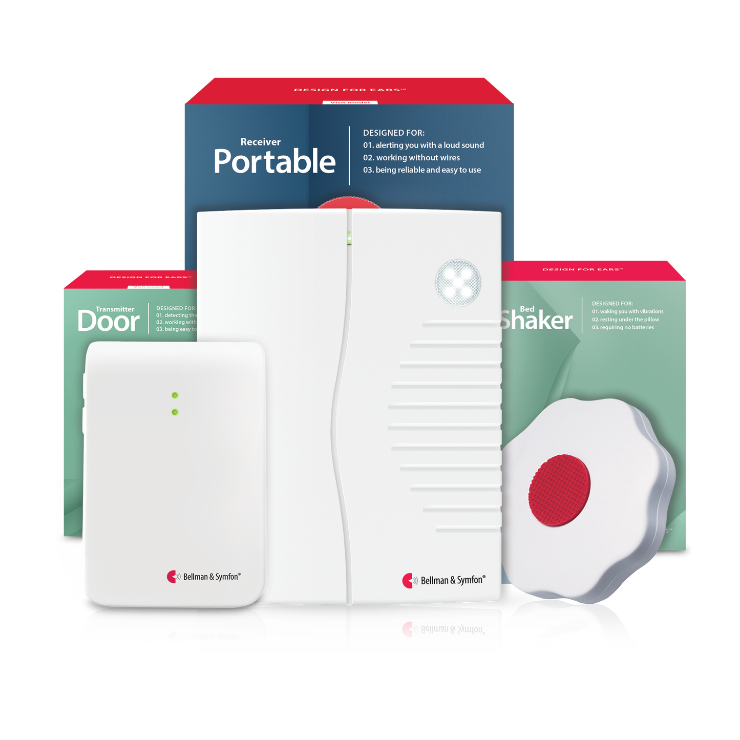 Doorbell System with Portable Receiver and Bed Shaker