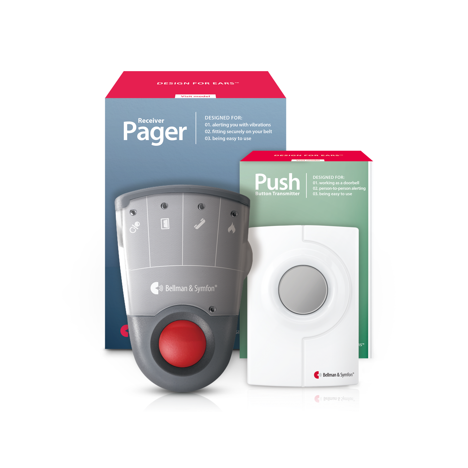 Push Button Notification System | with Pager Receiver