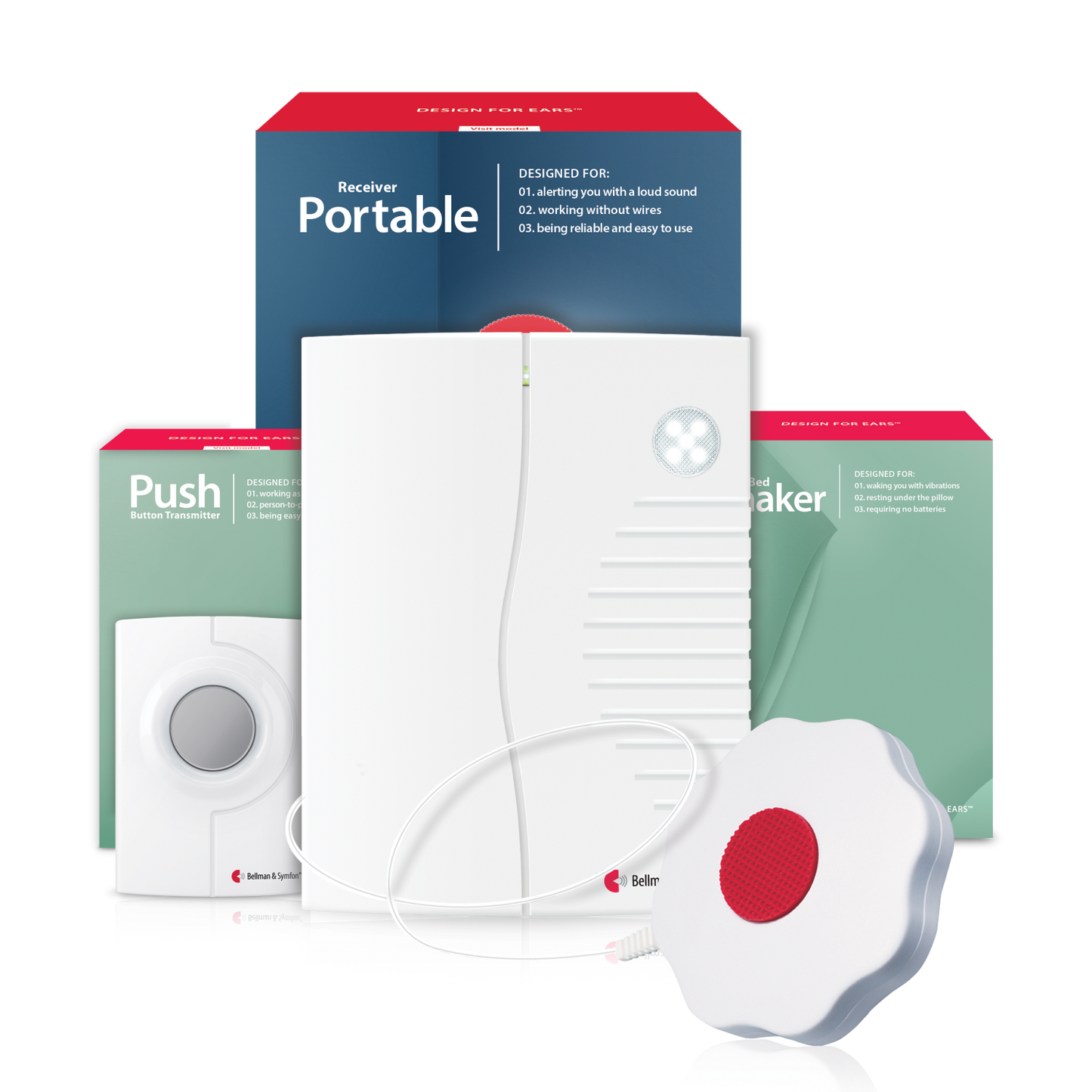 ADA Push Button Notification System | with Portable Receiver and Bed Shaker