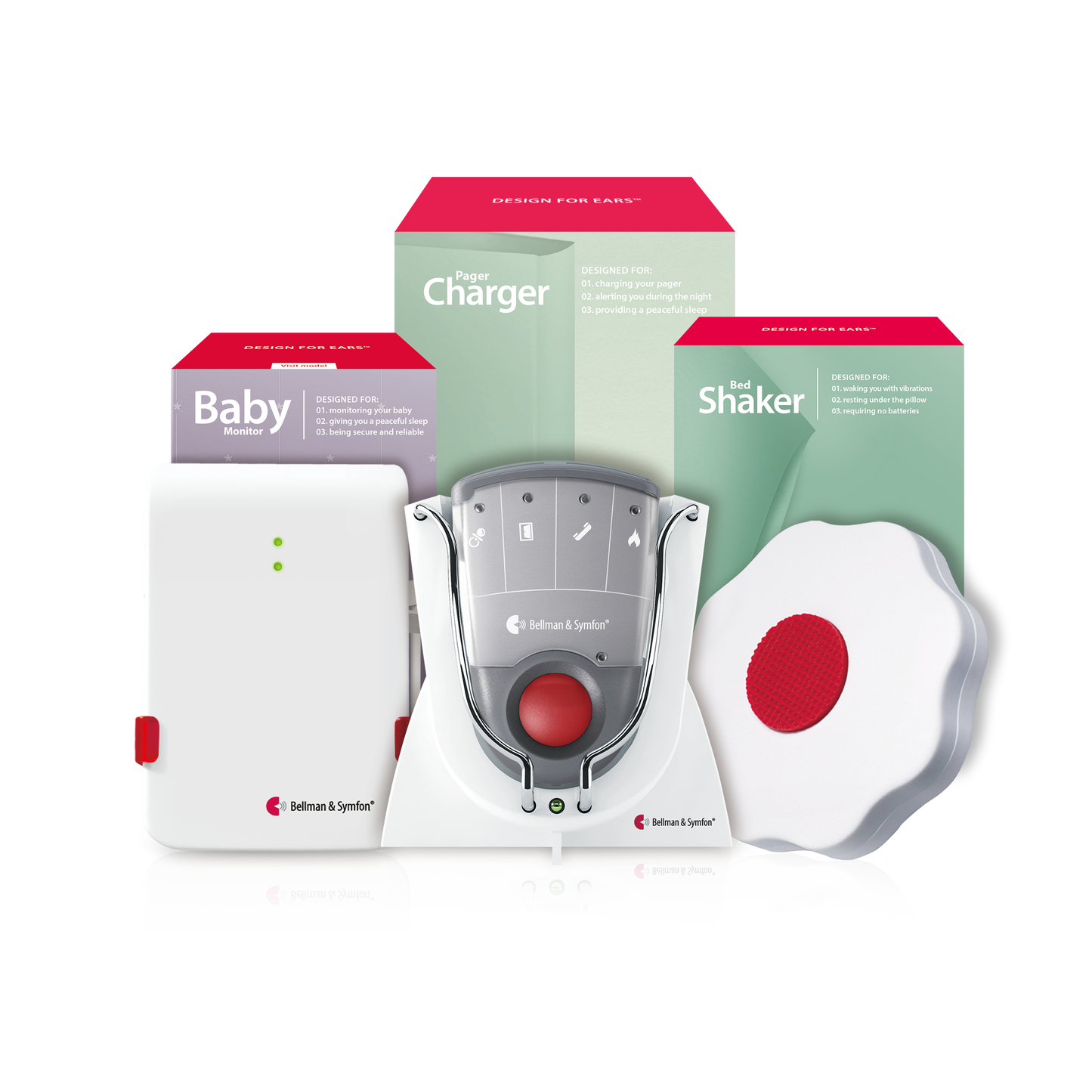 Baby Monitor System with Pager Receiver, Charger, and Bed Shaker
