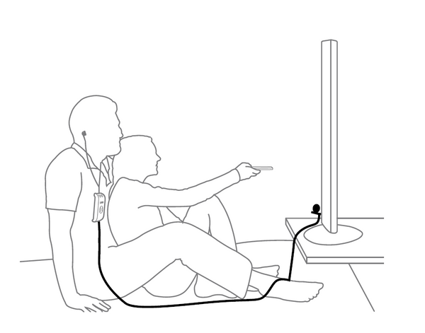 External Microphone with Long Cable hover image