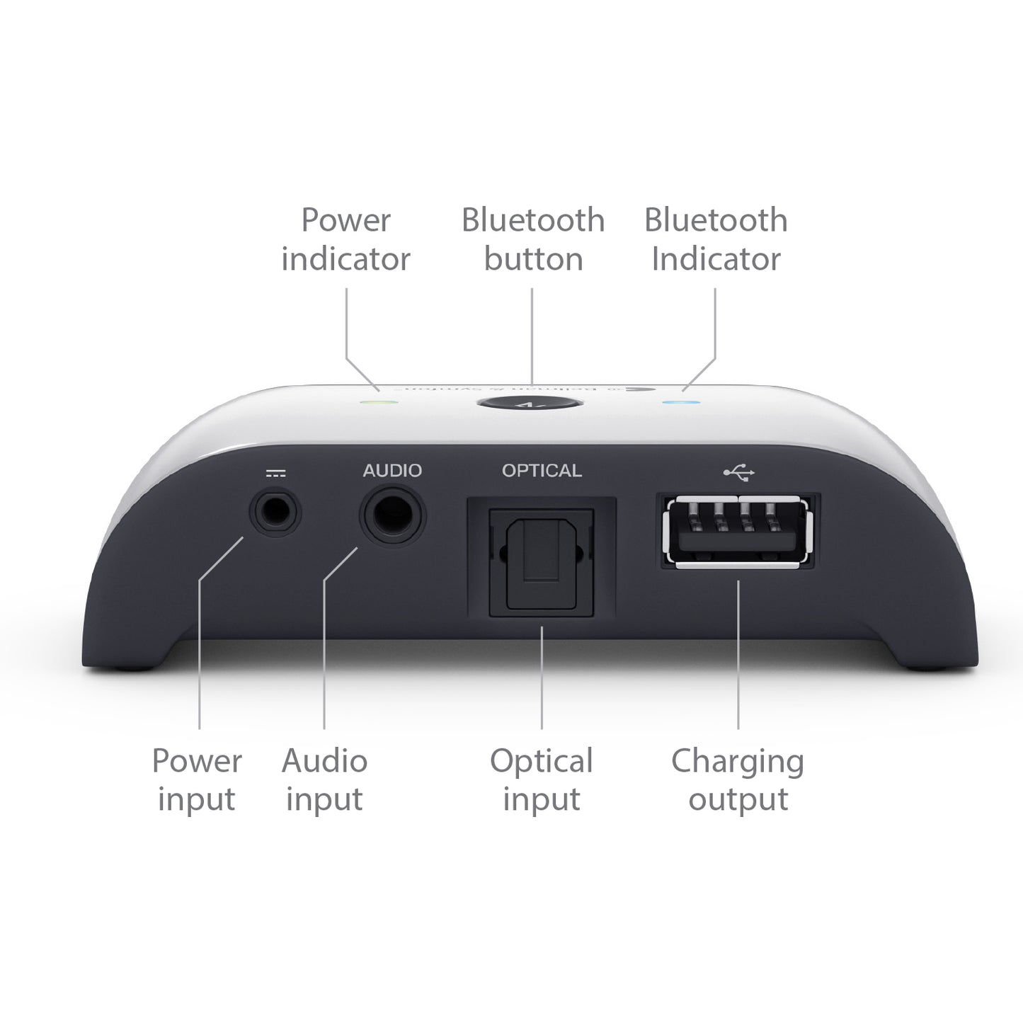 TV Streamer
